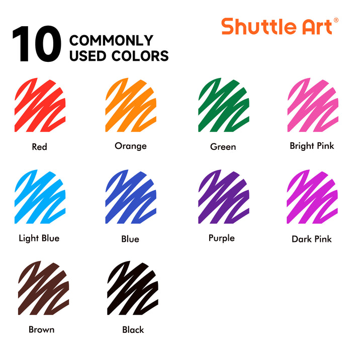 Wet Erase Markers, 1mm Fine Tip -Set of 10