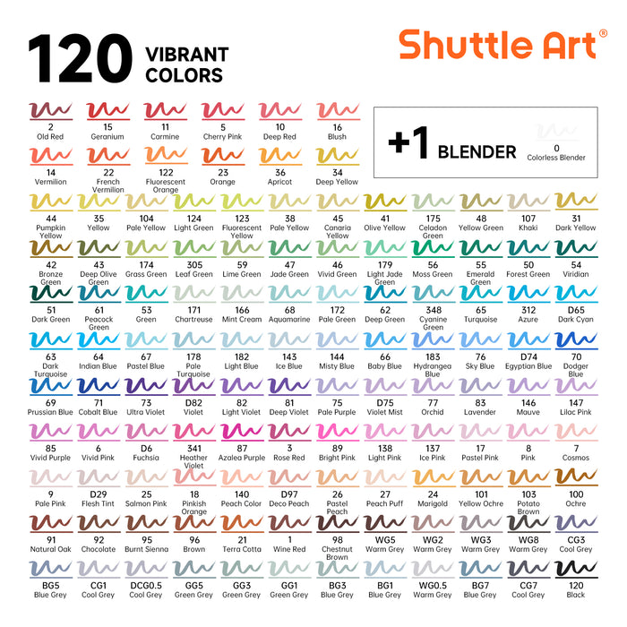 Dual Tip Brush & Fine Tip Art Marker -  Set of 121 Colors