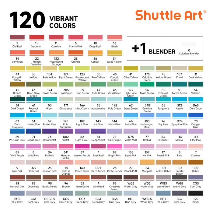 Dual Tip Brush & Chisel Tip Art Marker - Set of 121 Colors