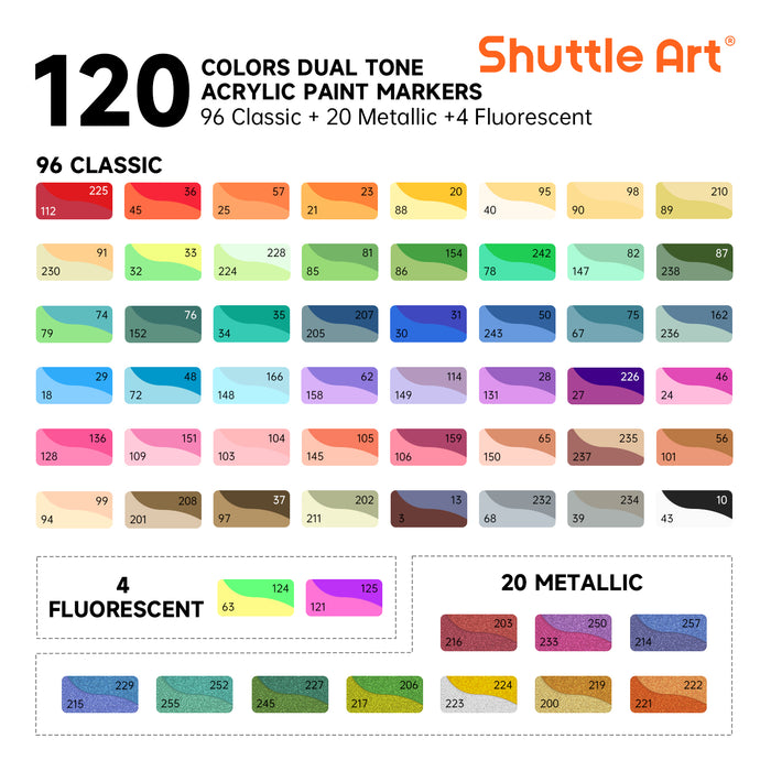 60-Pack Dual-Tone Acrylic Paint Markers Set of 120 Colors Acrylic Paint Pens