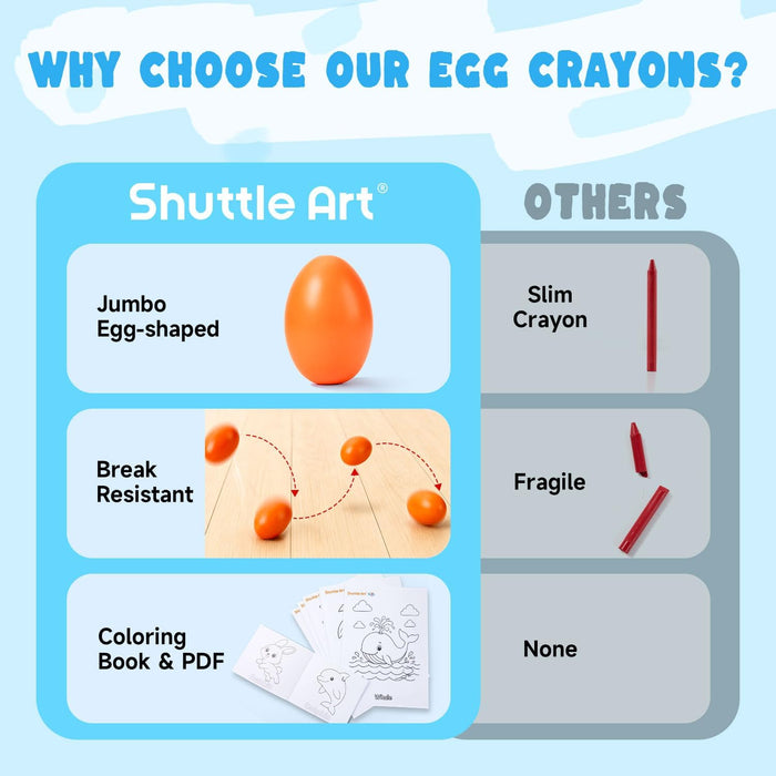 Egg Crayons for Toddlers 1-3, Jumbo Crayons  - Set of 9 Colors