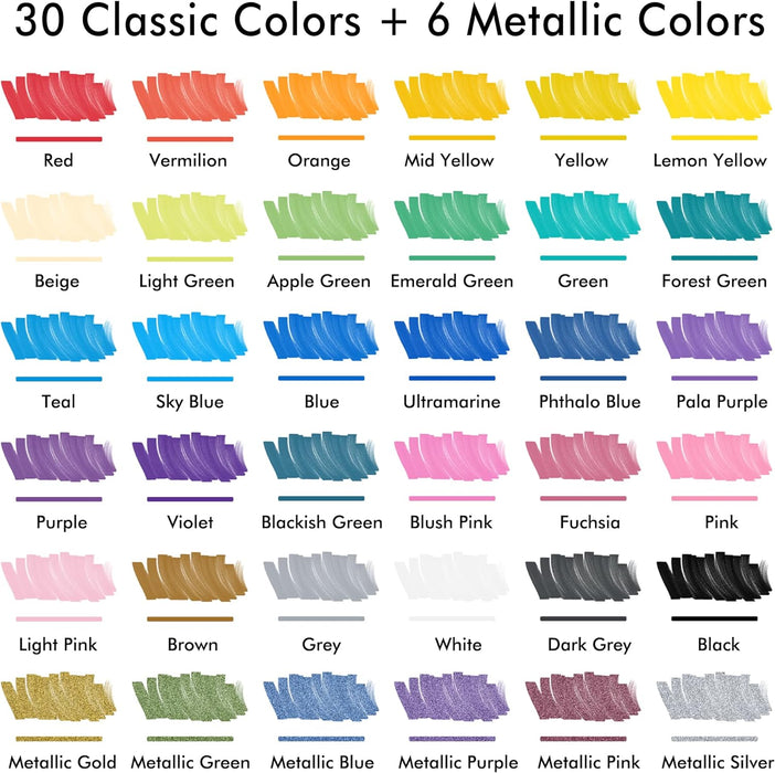 Acrylic Paint Brush Markers, Dual Tip-Set of 36