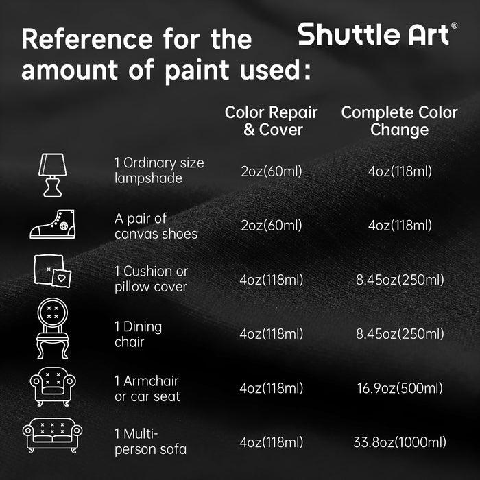 White Fabric Paint - Set of 33.8 oz(1000 ml)