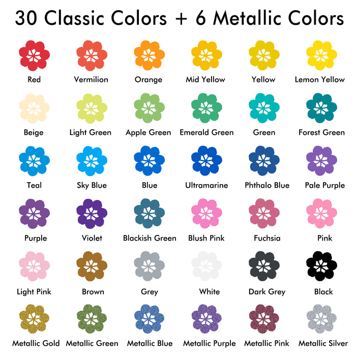 Duali Tip Acrylic Paint Markers, Dual Tip-Set of 36